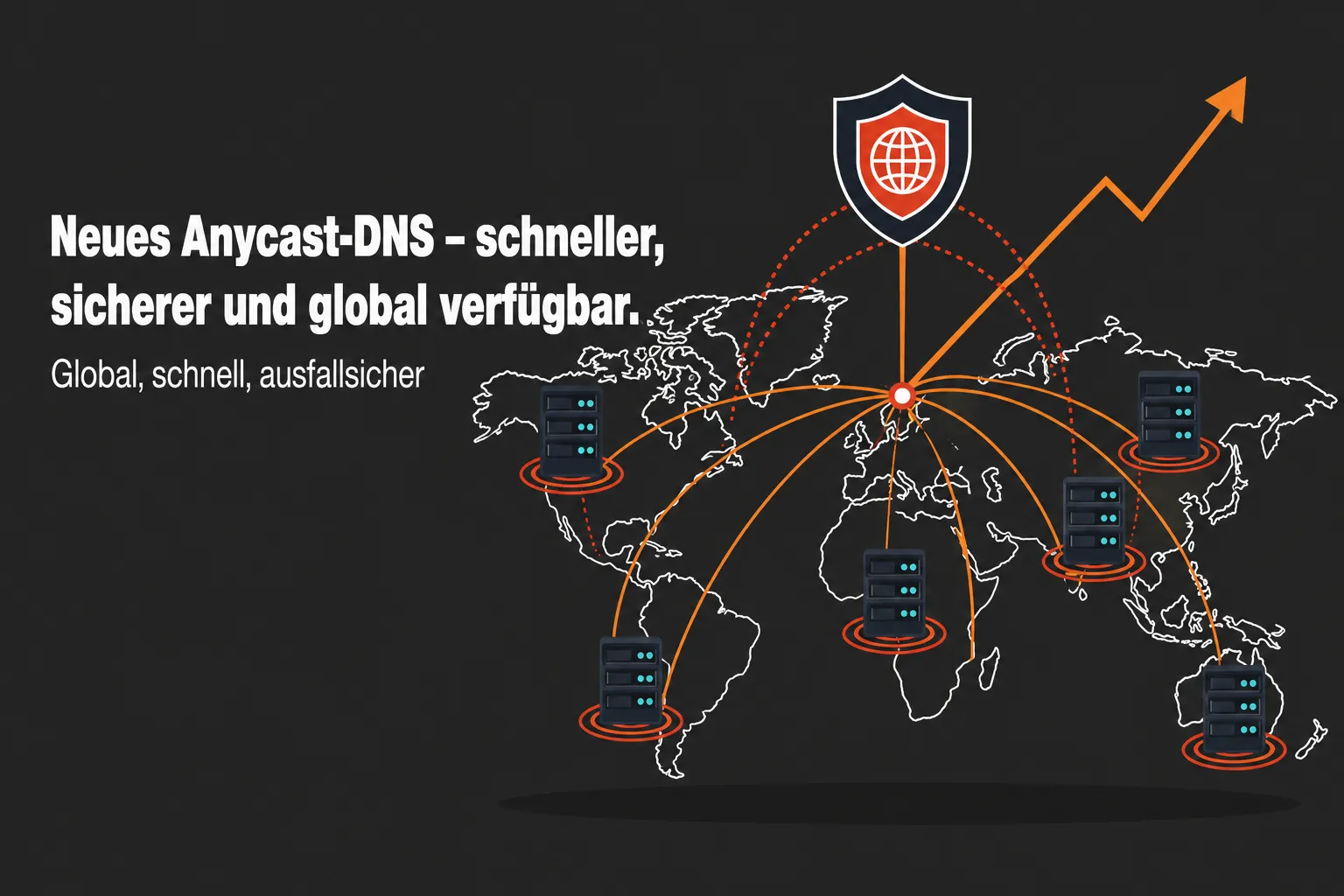 Weltkarte mit Anycast-DNS-Standorten — über 60 Points-of-Presence auf allen Kontinenten