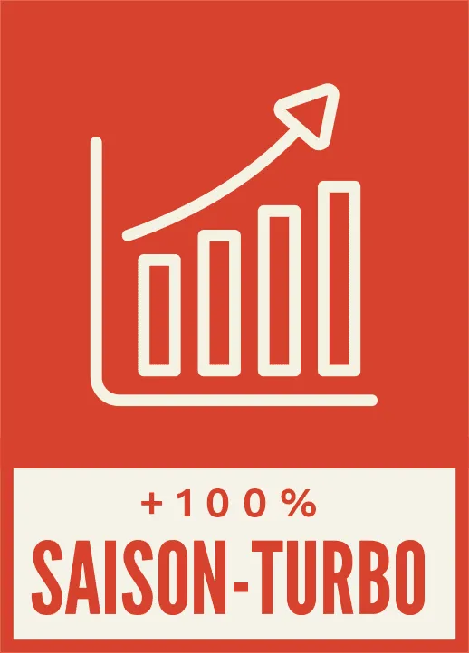+100% Saison-Turbo