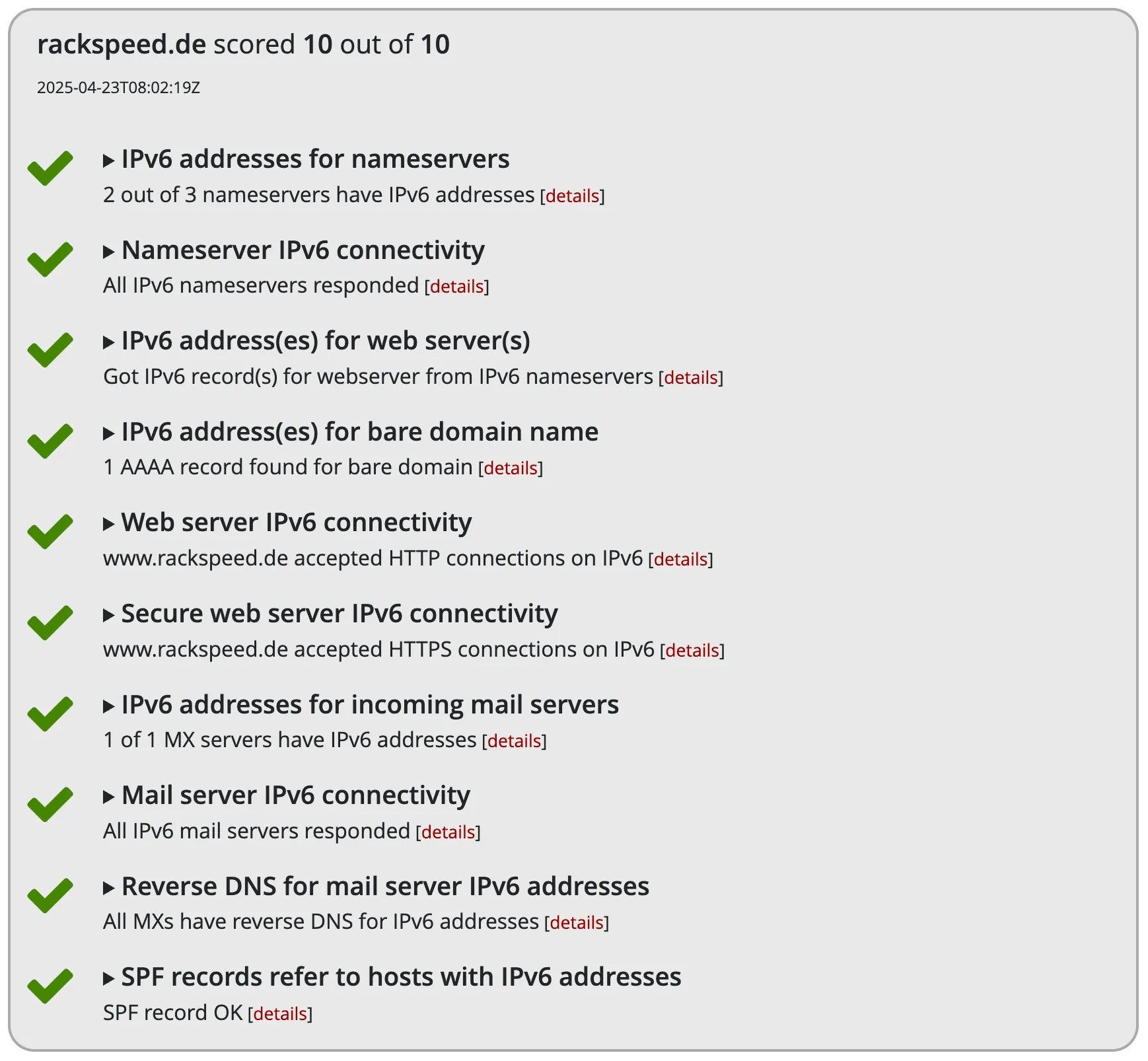 rackspeed.de IPv6 Report